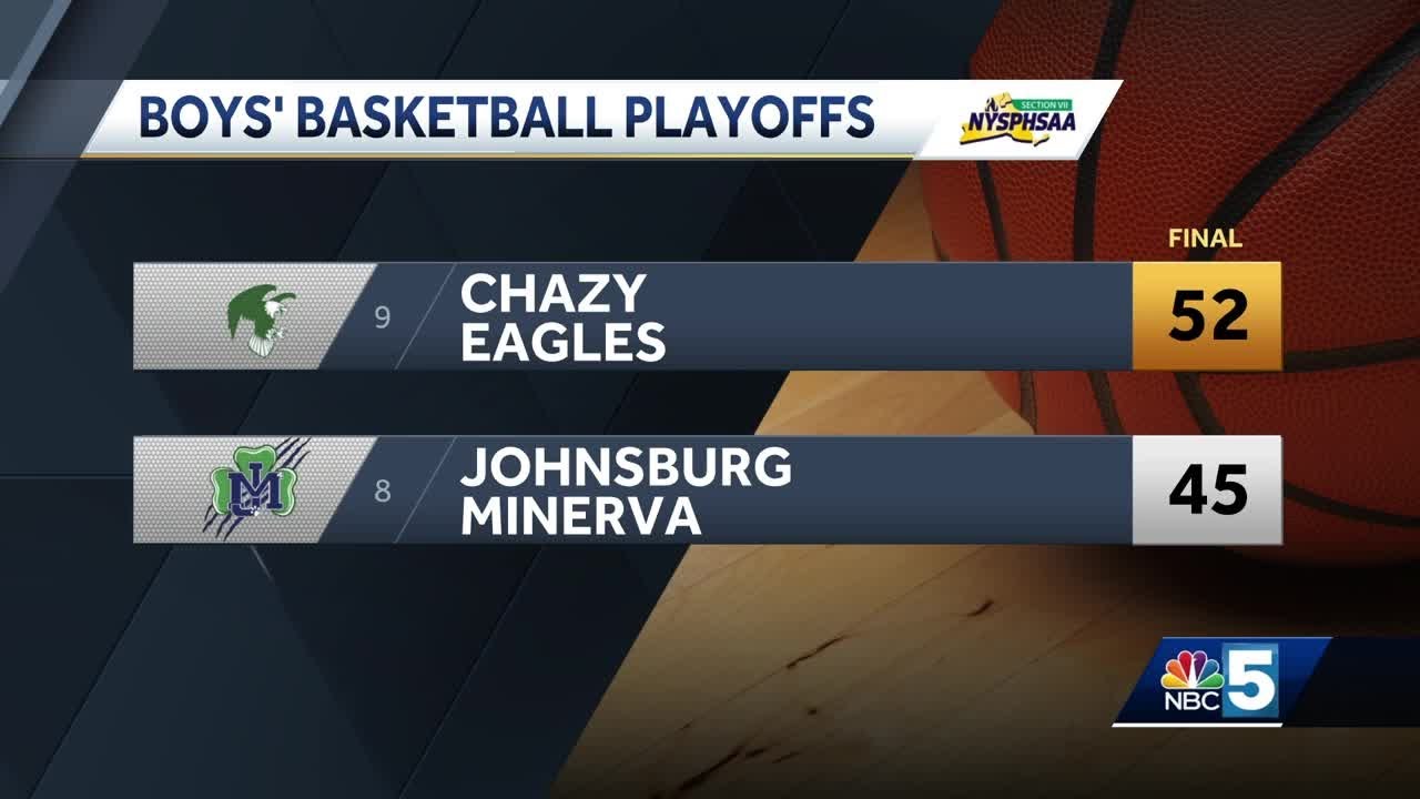 Chazy high school boys' basketball secures upset win over Johnsburg-Minerva in the Class D bracket