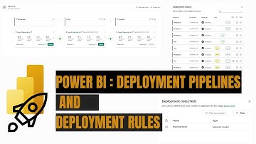 Power BI: aan de slag met implementatiepijplijnen en implementatieregels