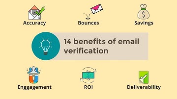 Email Verification Benefits