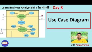 Business Analyst Session Day 8: Use Case Diagram