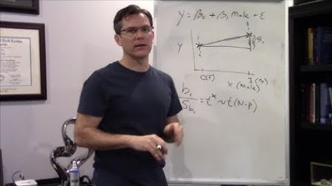 Regression Episode 6: Categorical Predictors