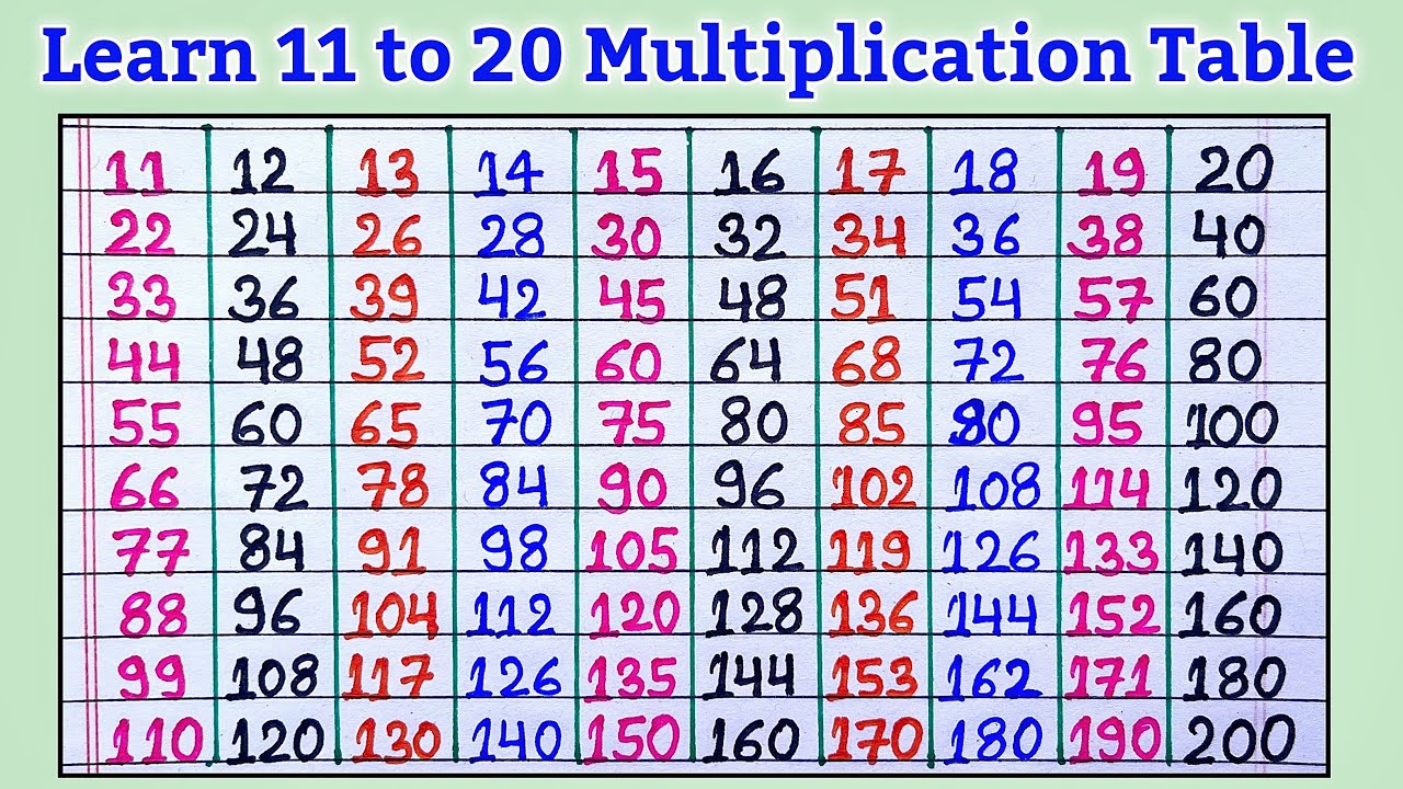 Table of 11 to 20 | multiplication table of 11 to 20 | 11 se lekar 20 ...