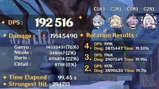 Ganyu 190k+ DPS across 5 rotations VS Test Dummy (15 cost)