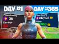 1 Year of Competitive Fortnite Progression (Noob to Pro)