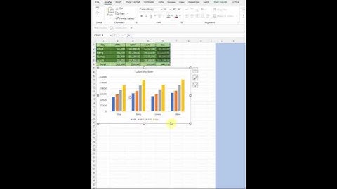 Update chart instantly in Excel  🤯 #shorts #excel #update #chart #education