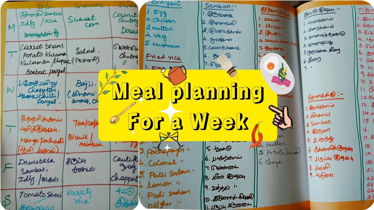 meal-planning-ideas-for-beginners-youtube