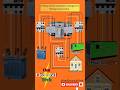 3 Phase ATS Changeover Wiring Diagram | Automatic Transfer Switch#omelectricaltech #electrical