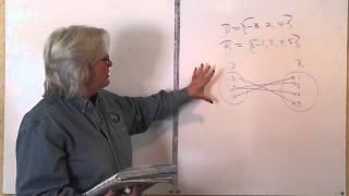 BJU Algebra 1 Section 6 2 Relations and Functions