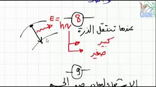 04 تفسير بلانك لاشعاع الجسم الاسود واهمية  الاشعاع وطريقة تصوير الاشعاع