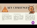 Artificial Intelligence in HRM A Systematic Overview