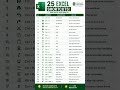 Master 25 Powerful Excel Shortcuts and boost your productivity like a pro! ⚡📊