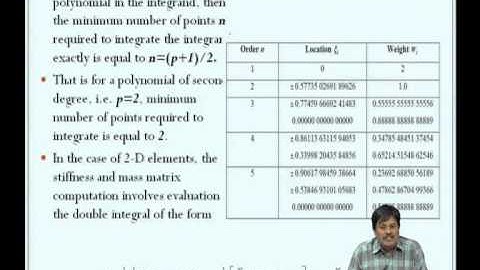 Mod-04 Lec-29 Isoparametric FE Formulation and some Examples