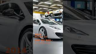 2014 McLaren 12c - CHF 92’900.- #Shorts
