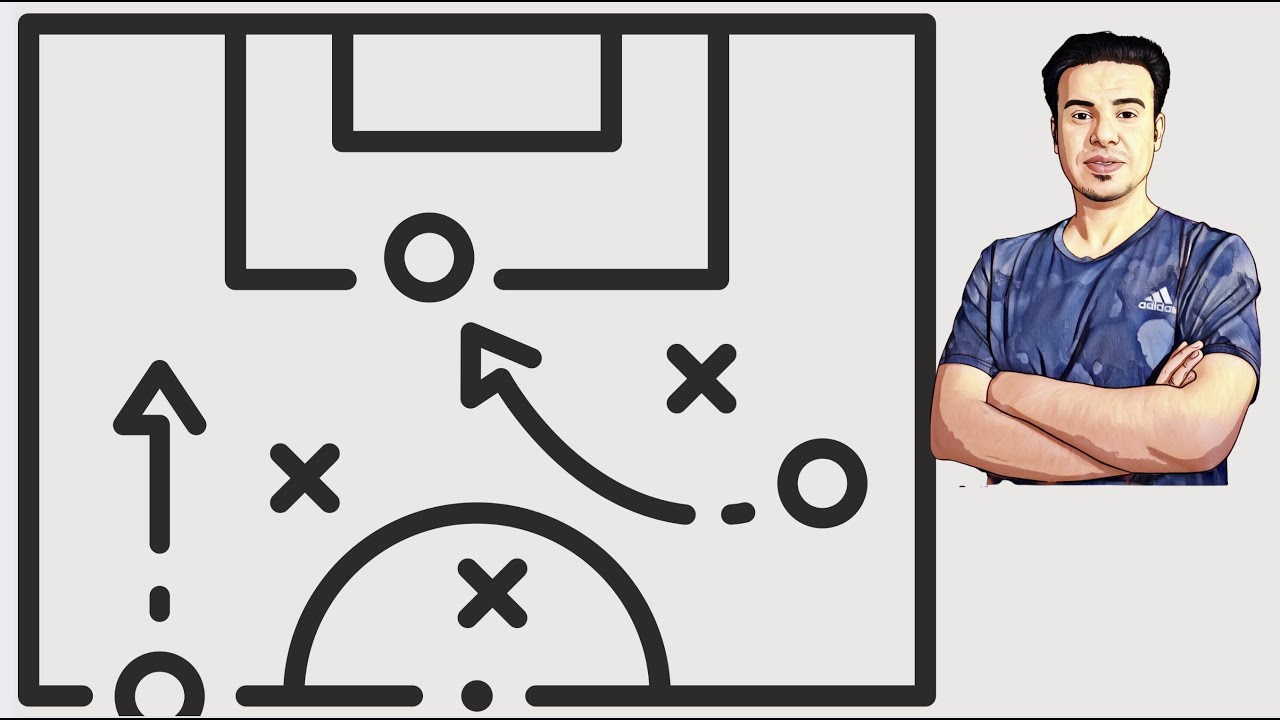 تمرين لتطوير التمركز والاستحواذ والضغط