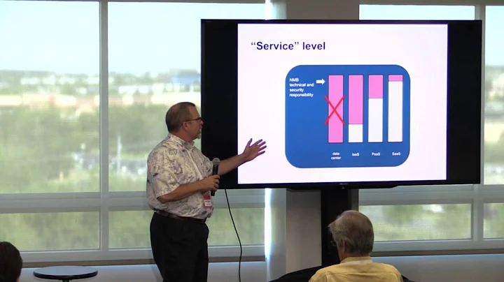 Google Tech Adoption: Customer Experience - Dean W...