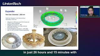 Unlocking Faster Smarter Investment Casting with SLA | UnionTech