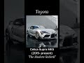 Toyota Supra Evolution (1978 - present) #shorts #carfacts #toyotasupra