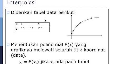Pengantar [Metode Numerik]