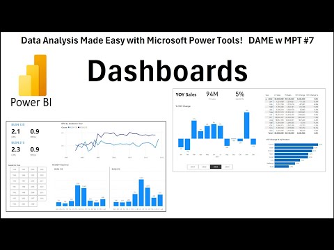 DAME 07: How to Make Effective Dashboard. Three Examples in Power BI