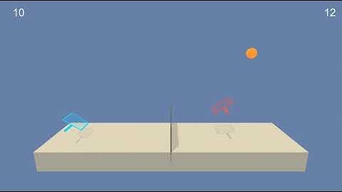 Unity Tennis environment (untrained)