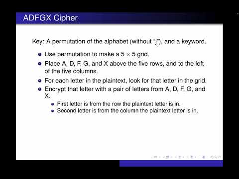 ADFGX Cipher