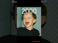 Tom holland over the years 1996-2023 evolution #shorts