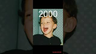 Tom holland over the years 1996-2023 evolution #shorts Resimi