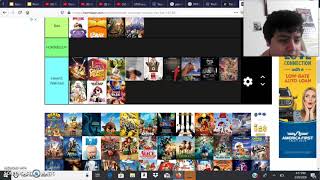 The ULTIMATE ANIMATED MOVIE TIER LIST!!!