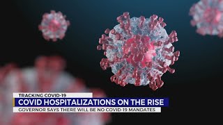 Gov. Lee says no COVID mandates as case numbers rise in TN