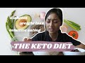 my thoughts now as a dietitian... 1 year later // VLOG