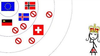 Thumbnail for The EU's 'SECRET' Brexit Negotiation EXPOSED 🙄