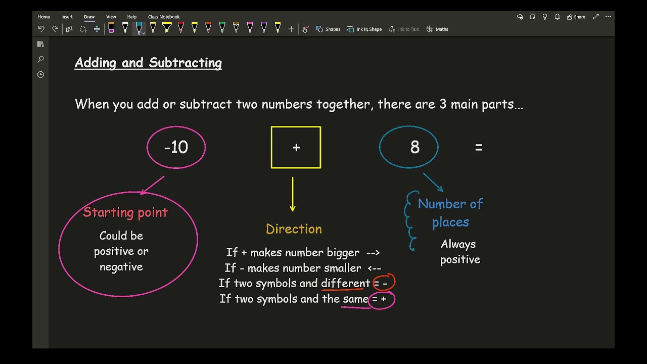 ks3-gcse-negative-numbers-adding-and-subtracting-directed-numbers
