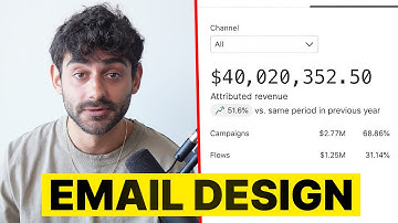 The Only Klaviyo Email Design Tutorial You’ll Ever Need