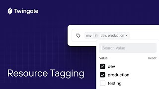 Tagging Resources | Twingate Product Demo