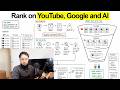How To Rank YouTube Videos On YouTube, Google And AI (YouTube SEO Tutorial)