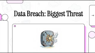 Data Breach Defense: What Happens When Unauthorized Individuals Gain Access Sensitive Information?