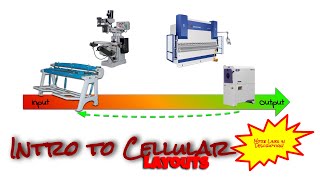 Introduction to Cellular Layouts