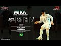 Mika - Goleiro / Goalkeeper - 2001