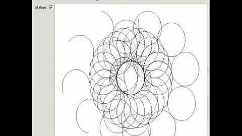 Cellular Automaton Coil Representation