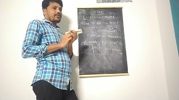 II B.Tech R19:2-2:EMI:Unit-2:Topic-2:Need of LPF Wattmeter  part-1
