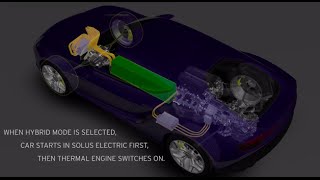 How Lamborghini's Asterion LPI 910-4 technology works