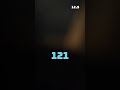 #music #song #edit #newsong #musician #AvyanGulati187 #funny #dothingsyoudontwanttodo #cricket