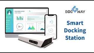 USB C Smart Docking Station for Hybrid Office screenshot 4