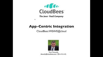 App-Centric Integration - Bookshop App