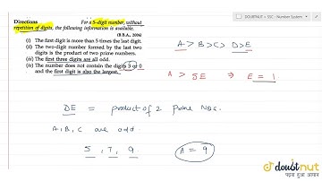 The last digit of the number is 0 (b) 1 (c) 2 (d) 3