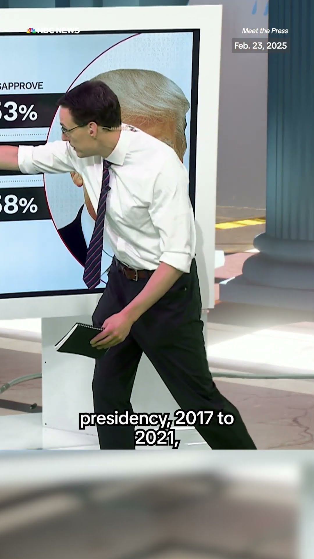Steve Kornacki: How Trump's approval ratings compare to his first term
