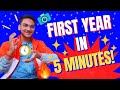 Firstyear at itnu in 5 minutes nirma university
