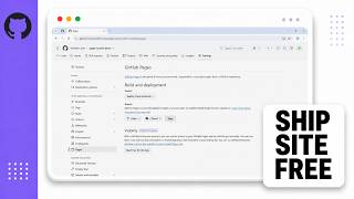 How to Publish a Website with GitHub Pages (2026 Launch Playbook)