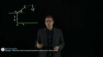 [RévisionsBac.com] - Mouvement dans le champ de pesanteur uniforme