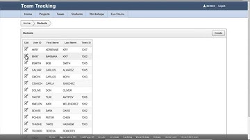 Oracle APEX 4.2.4 Tutorial (19 of 22) - Create a master form with two detail sections